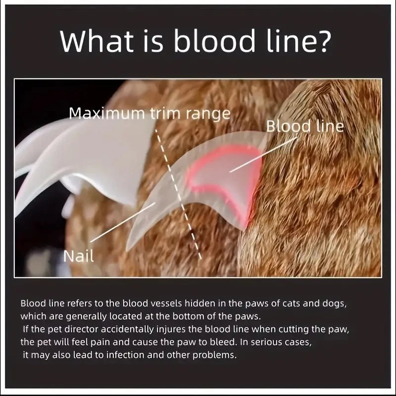 Illuminated LED Pet Nail Clipper – Safe & Precise Trimming for Dogs & Cats