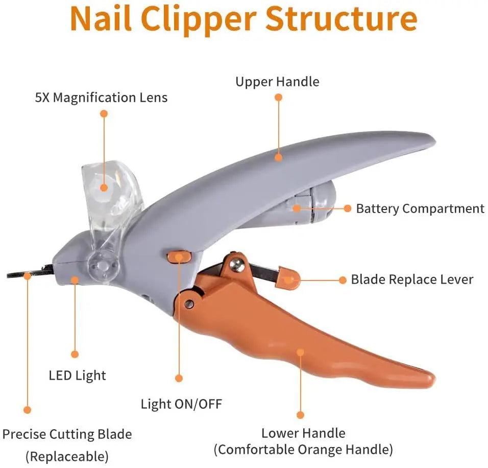 Illuminated LED Pet Nail Clipper – Safe & Precise Trimming for Dogs & Cats